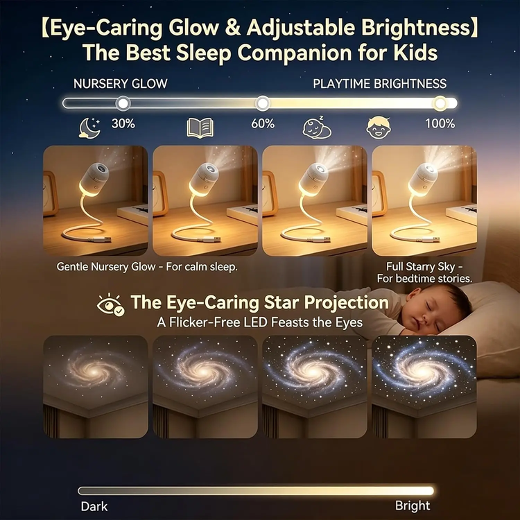 چراغ خواب و پروژکتور کهکشان Starry Sky Projection Nightlight