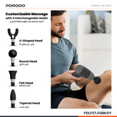 ماساژور تفنگی تفنگی کوچک (Handheld Massager) از برند Porodo مدل EaseOn